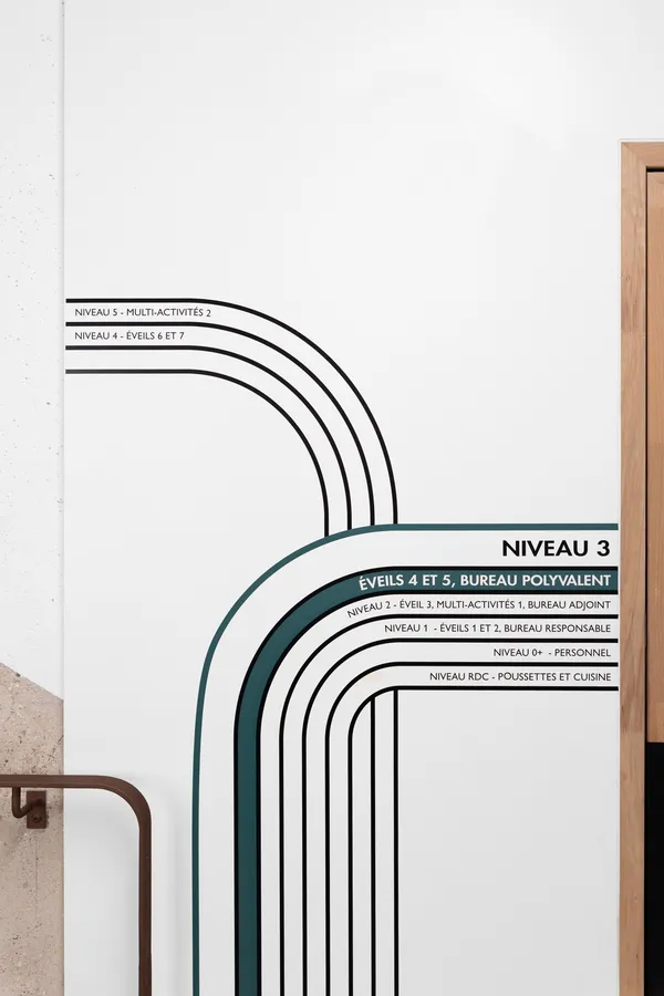 Image du portfolio